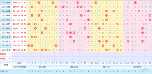 神弩独击,大奖近在咫,福彩,大发彩票官方网站,大发彩票团队,大发彩票,大发彩票体育集团,大发彩票赛事平台,大发彩票直播公司