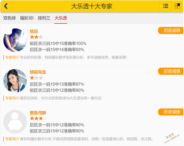 稳中求胜,排列,期独家攻略,大发彩票官方网站,大发彩票团队,大发彩票,大发彩票体育集团,大发彩票赛事平台,大发彩票直播公司