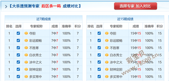 年首期双色,风衣达人揭,精准杀红球,大发彩票官方网站,大发彩票团队,大发彩票,大发彩票体育集团,大发彩票赛事平台,大发彩票直播公司