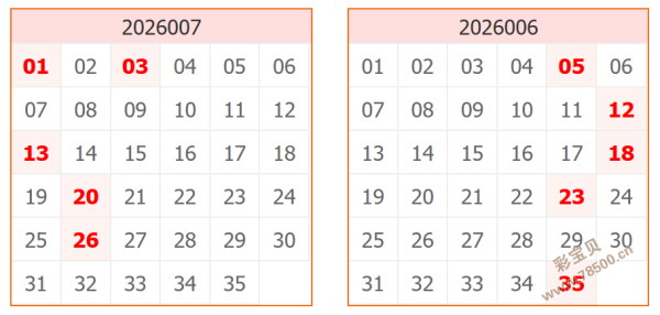 惊喜爆冷,大乐透,期热荐三胆,大发彩票官方网站,大发彩票团队,大发彩票,大发彩票体育集团,大发彩票赛事平台,大发彩票直播公司