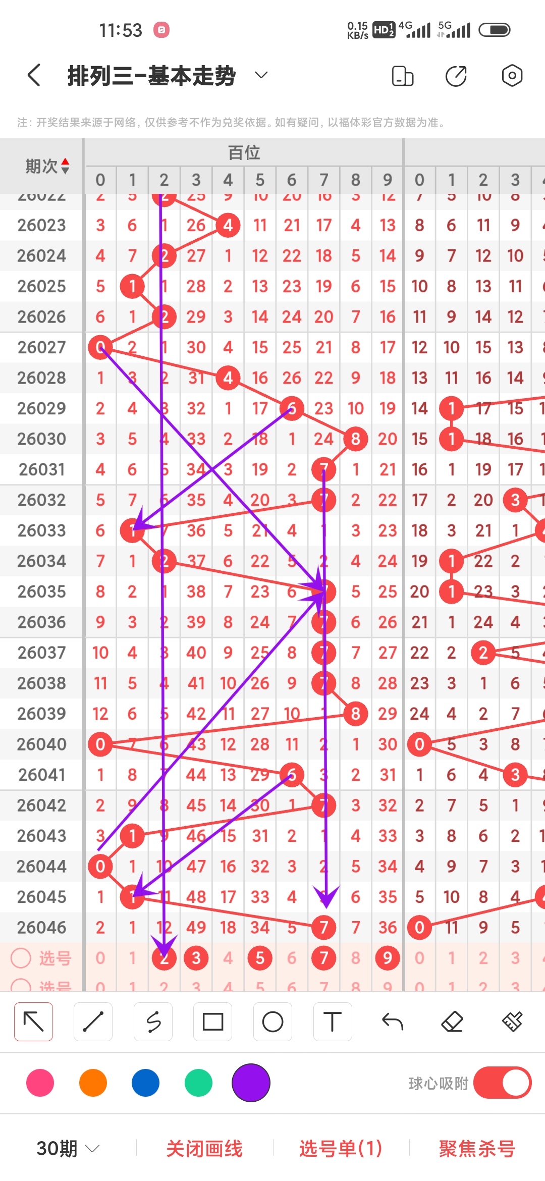 热辣预测,期排三独家,揭秘,大发彩票官方网站,大发彩票团队,大发彩票,大发彩票体育集团,大发彩票赛事平台,大发彩票直播公司