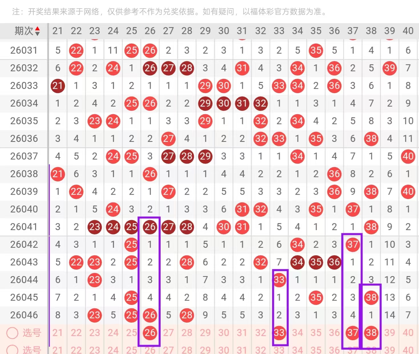 文采飞扬,精准预测,回顾,大发彩票官方网站,大发彩票团队,大发彩票,大发彩票体育集团,大发彩票赛事平台,大发彩票直播公司