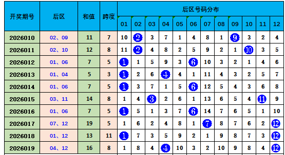 星光闪耀,期排列三直,播预测,大发彩票官方网站,大发彩票团队,大发彩票,大发彩票体育集团,大发彩票赛事平台,大发彩票直播公司
