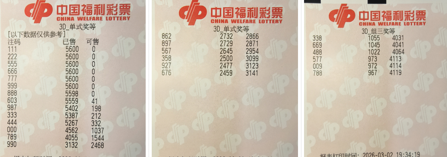 梦幻开运,年双色球,期独家走势,大发彩票官方网站,大发彩票团队,大发彩票,大发彩票体育集团,大发彩票赛事平台,大发彩票直播公司