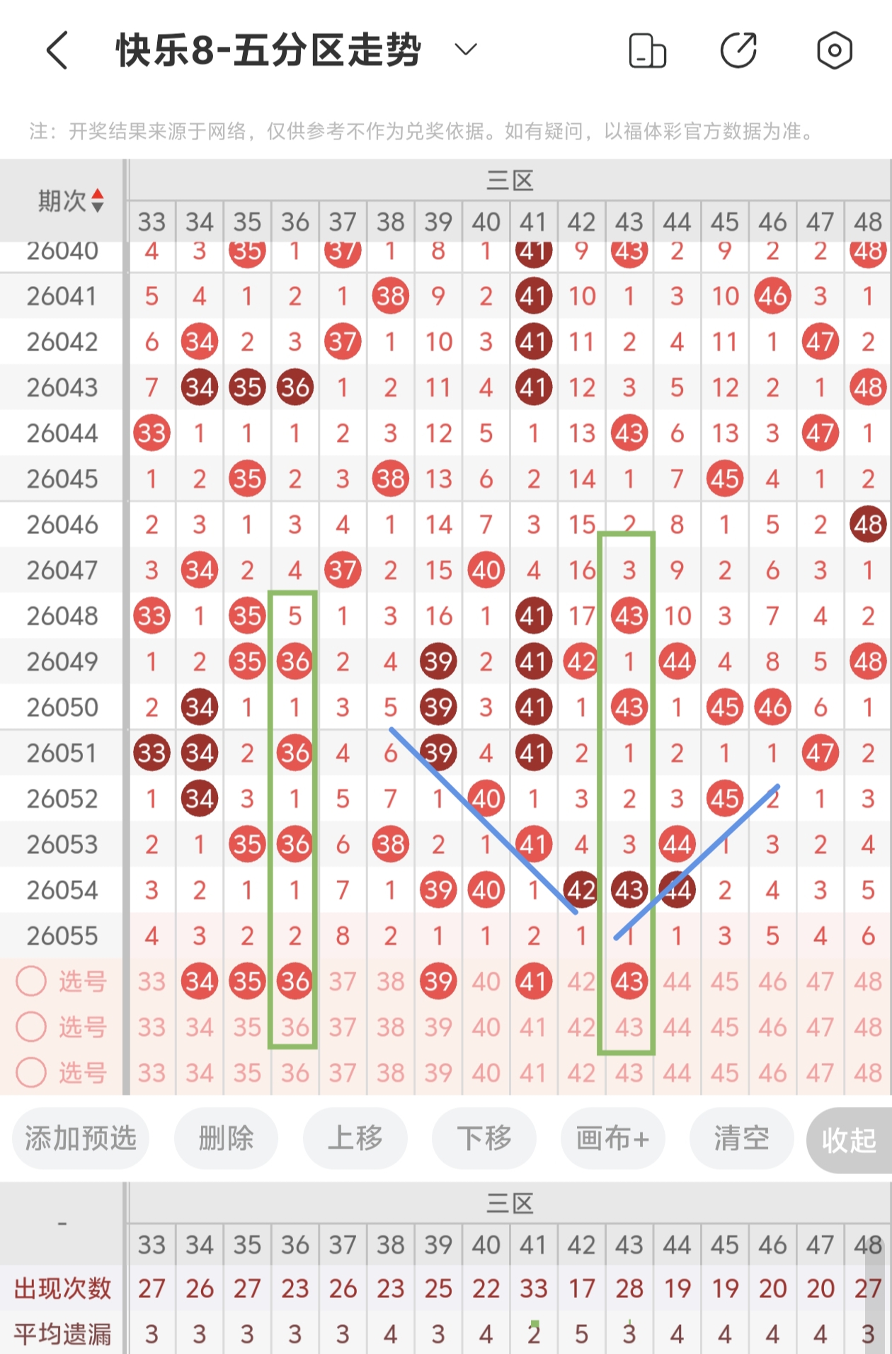 昊师揭秘,独家大乐透,期神准复式,大发彩票官方网站,大发彩票团队,大发彩票,大发彩票体育集团,大发彩票赛事平台,大发彩票直播公司
