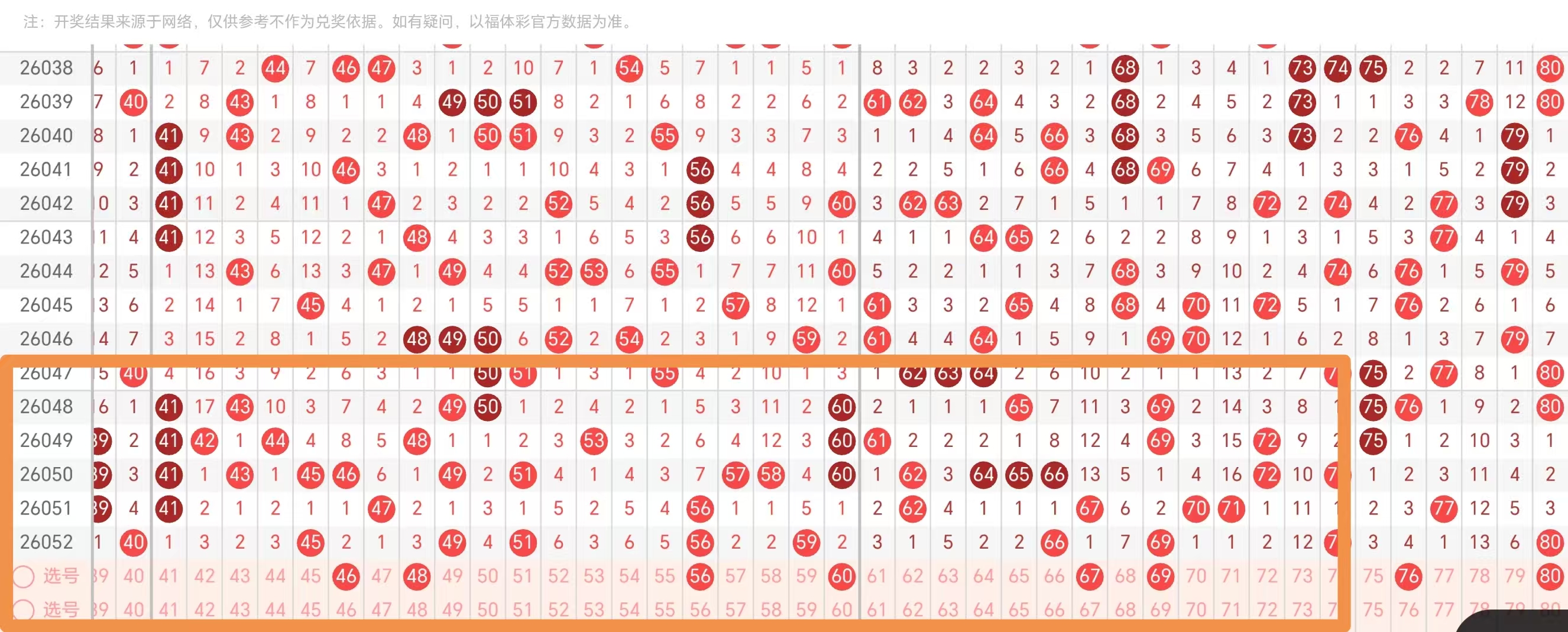 大乐透第,期专家推荐,生肖乐预测,大发彩票官方网站,大发彩票团队,大发彩票,大发彩票体育集团,大发彩票赛事平台,大发彩票直播公司