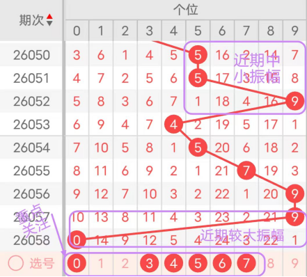 大乐透第,期专家推荐,生肖乐预测,大发彩票官方网站,大发彩票团队,大发彩票,大发彩票体育集团,大发彩票赛事平台,大发彩票直播公司