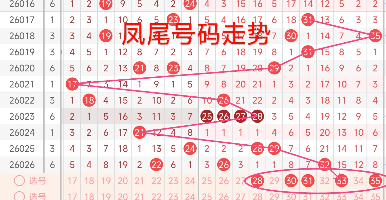 排列三,期专家未出,号预测,大发彩票官方网站,大发彩票团队,大发彩票,大发彩票体育集团,大发彩票赛事平台,大发彩票直播公司