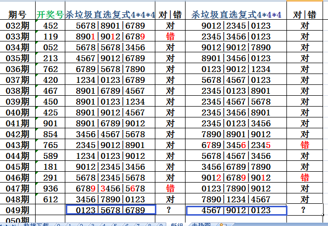 排列三,期专家未出,号预测,大发彩票官方网站,大发彩票团队,大发彩票,大发彩票体育集团,大发彩票赛事平台,大发彩票直播公司