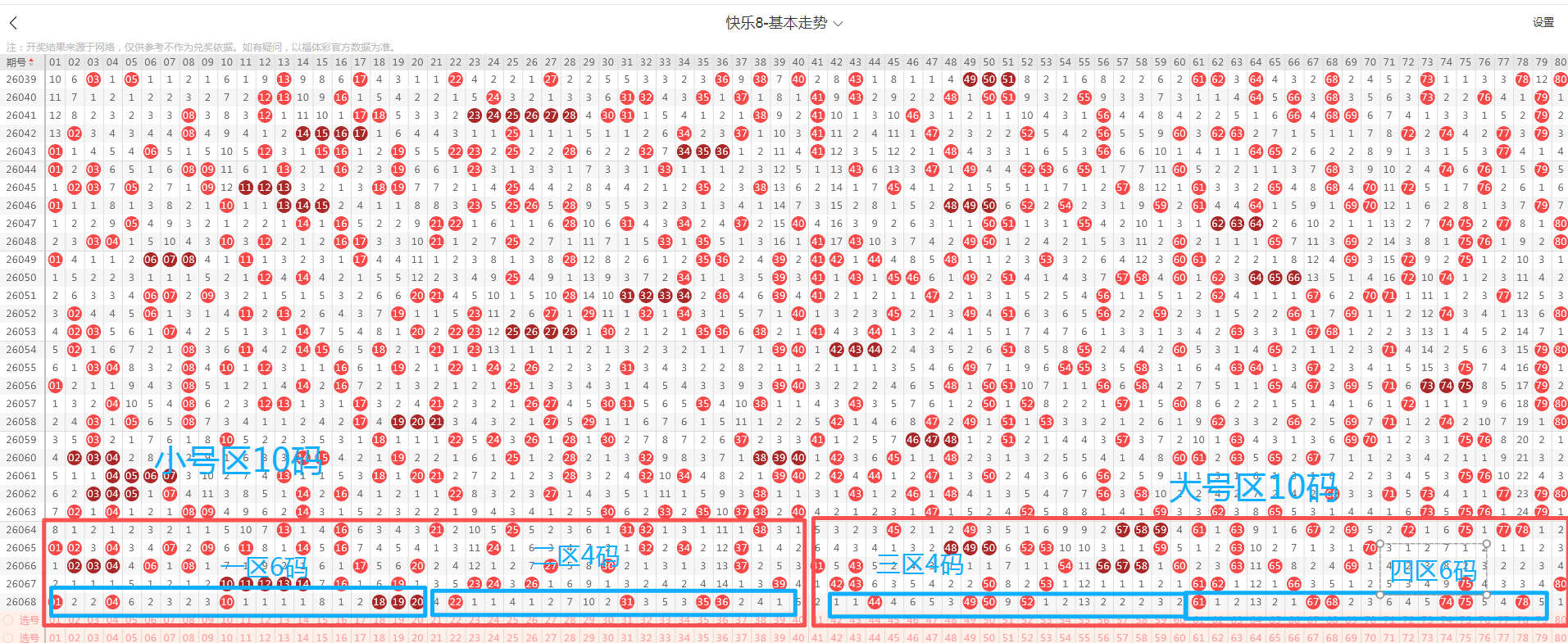 期福彩,专家推荐,质合分析胆,大发彩票官方网站,大发彩票团队,大发彩票,大发彩票体育集团,大发彩票赛事平台,大发彩票直播公司