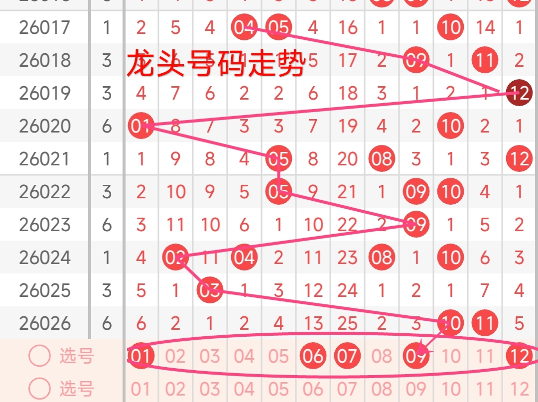 朱寒福彩,期号码预测,推荐,大发彩票官方网站,大发彩票团队,大发彩票,大发彩票体育集团,大发彩票赛事平台,大发彩票直播公司