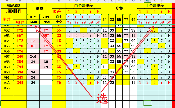 双色球,期闾丘思涵,预测推荐,大发彩票官方网站,大发彩票团队,大发彩票,大发彩票体育集团,大发彩票赛事平台,大发彩票直播公司