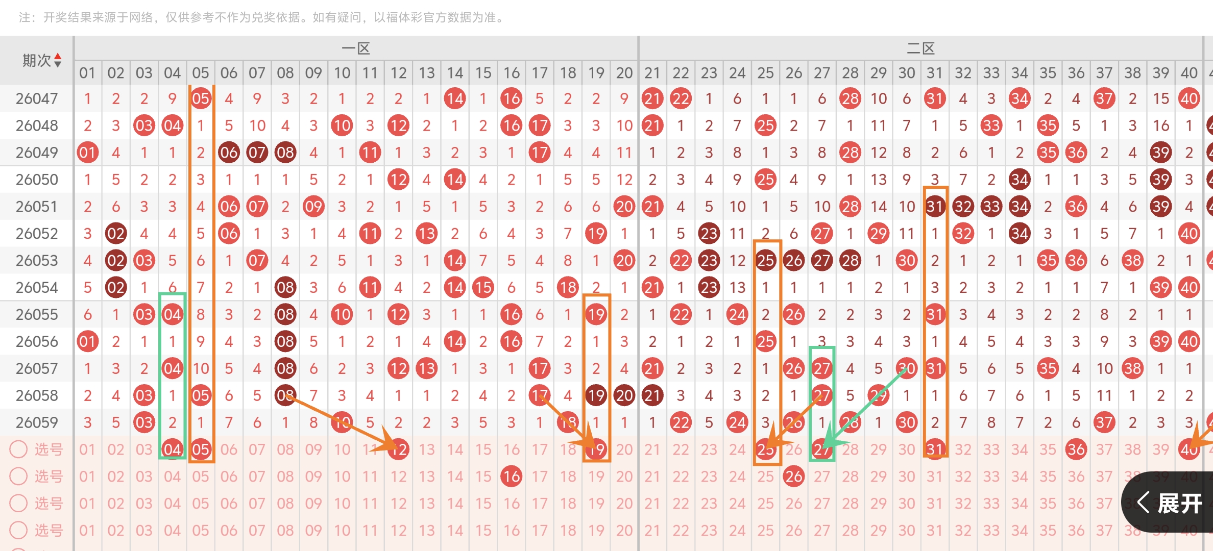 福彩,期十大专家,质合分析推,大发彩票官方网站,大发彩票团队,大发彩票,大发彩票体育集团,大发彩票赛事平台,大发彩票直播公司