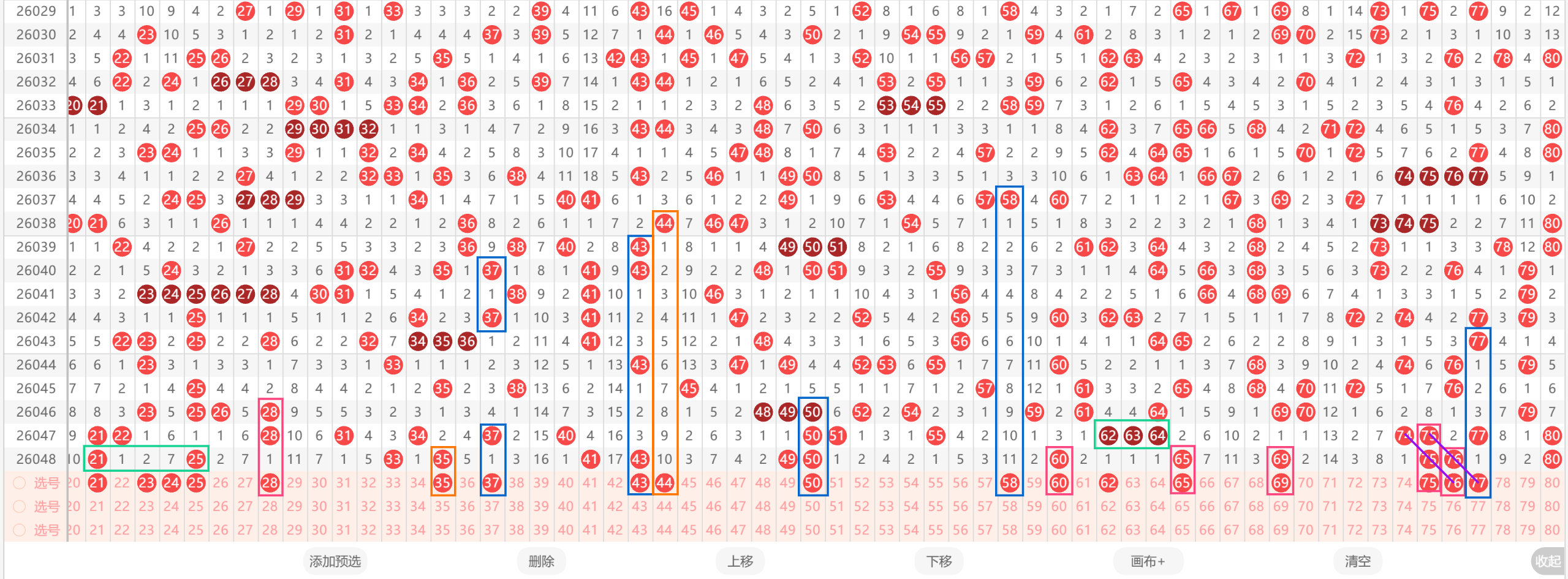期李杰双色,球推荐,路比分析,大发彩票官方网站,大发彩票团队,大发彩票,大发彩票体育集团,大发彩票赛事平台,大发彩票直播公司