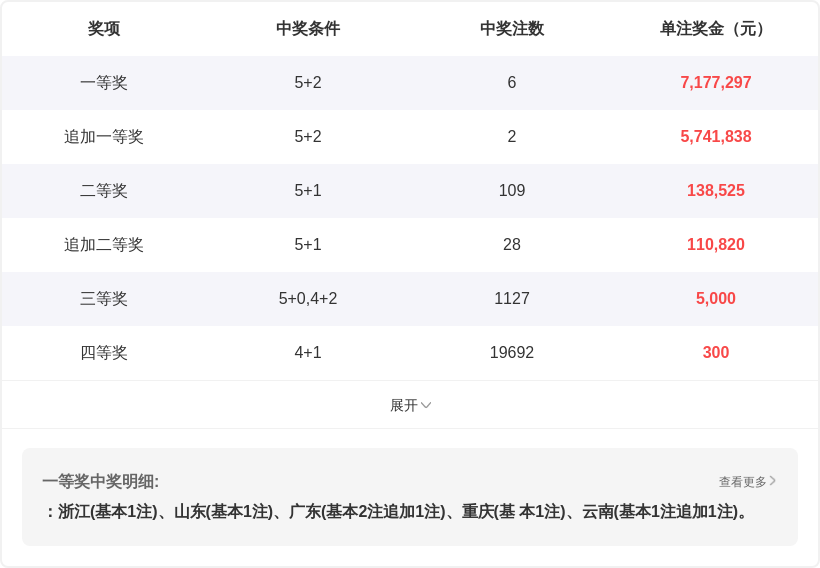 排列三,上期,码全中,大发彩票官方网站,大发彩票团队,大发彩票,大发彩票体育集团,大发彩票赛事平台,大发彩票直播公司