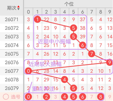 大乐透期号,专家推荐,后区组合,大发彩票官方网站,大发彩票团队,大发彩票,大发彩票体育集团,大发彩票赛事平台,大发彩票直播公司