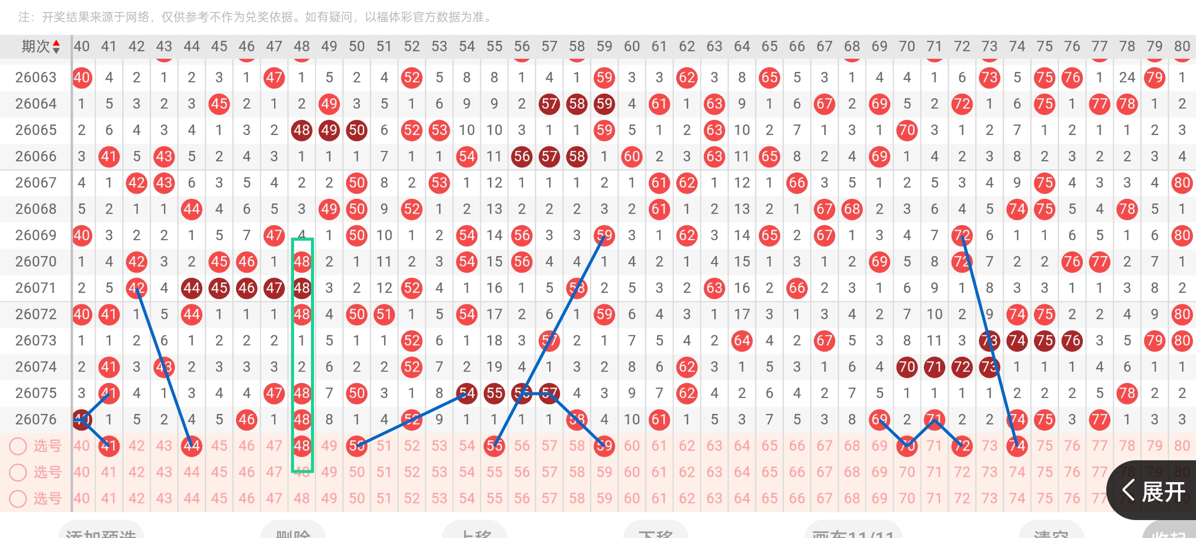 排列三第,期祥龙预测,质合分析推,大发彩票官方网站,大发彩票团队,大发彩票,大发彩票体育集团,大发彩票赛事平台,大发彩票直播公司