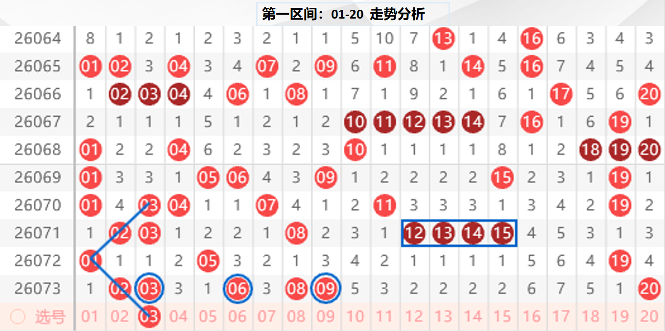 排列,期专家三码,推荐,大发彩票官方网站,大发彩票团队,大发彩票,大发彩票体育集团,大发彩票赛事平台,大发彩票直播公司