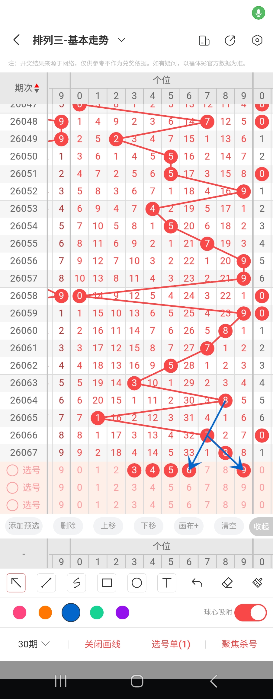 排列,期专家三码,推荐,大发彩票官方网站,大发彩票团队,大发彩票,大发彩票体育集团,大发彩票赛事平台,大发彩票直播公司