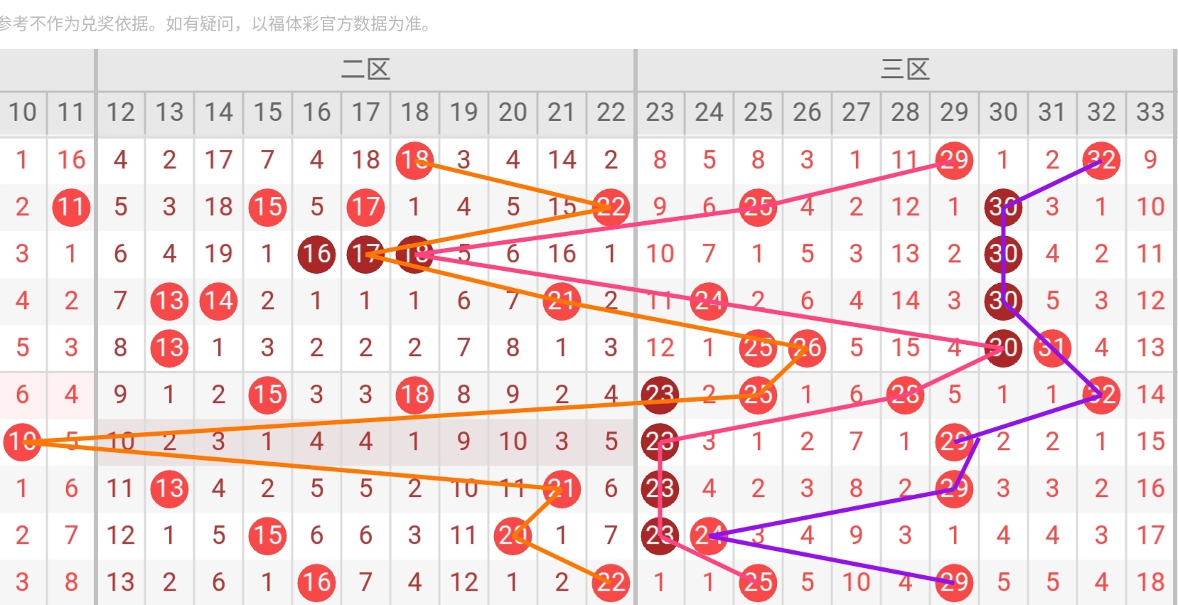 双色球,期授渔精选,杀号推荐,大发彩票官方网站,大发彩票团队,大发彩票,大发彩票体育集团,大发彩票赛事平台,大发彩票直播公司
