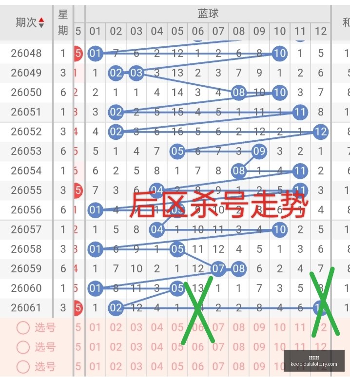 期詹天佑排,列三试机号,解析,大发彩票官网,大发彩票规则,大发彩票安全投注,大发彩票风险管理,大发彩票技巧