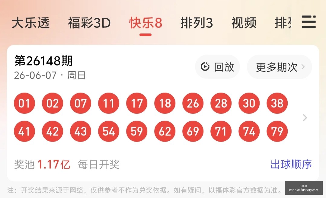 年福彩,九九,期试机号,大发彩票官网,大发彩票规则,大发彩票安全投注,大发彩票风险管理,大发彩票技巧