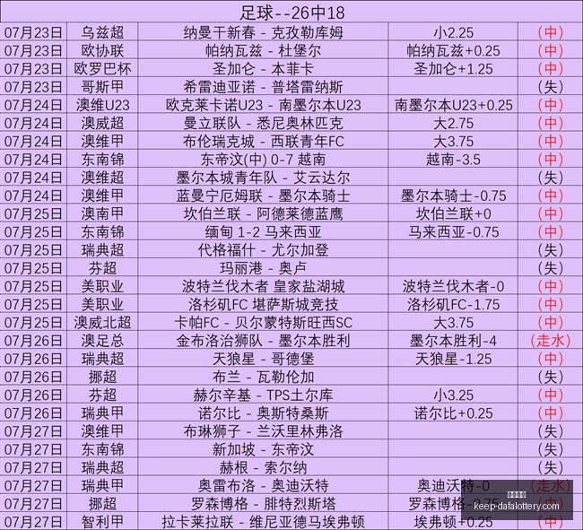 新赛季,德罗赞掘金,战袍升级,大发彩票官网,大发彩票规则,大发彩票安全投注,大发彩票风险管理,大发彩票技巧