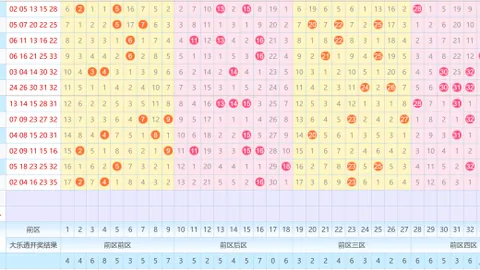 【双色球26011期】独家蓝球预测：揭秘02、07、16，必中奇彩！
