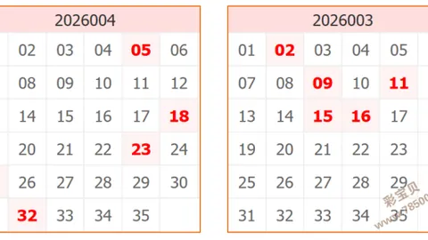 【神弩独击，大奖近在咫尺】福彩3D第2026032期独胆出击，一箭穿心，解锁财富密码！