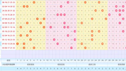 【重磅出击】双色球第2026017期揭秘：六颗“幸运炸弹”杀出重围，红球奇兵04、13、16、22、25、26锁定走势！
