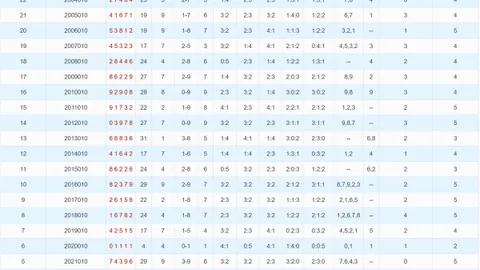 【运势爆棚】大乐透26017期独家冷热号码攻略，复式拖胆技巧揭秘，好运连连来袭！