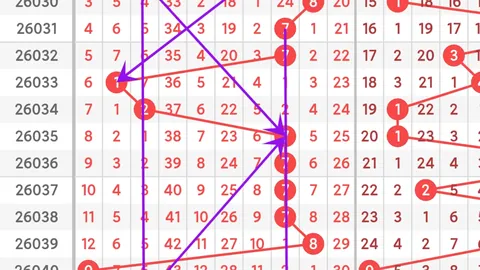【热辣预测】034期排三独家揭秘：必杀号+定胆组合，7号不容错过！