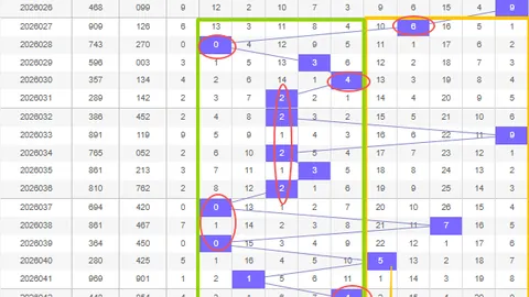 【彩运独门秘籍】双色球26019期精准杀红定胆大揭秘，深度解析不容错过！