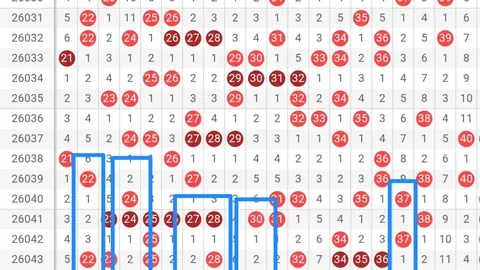 【揭秘】双色球2026013期精准杀号攻略：04号必看技巧！