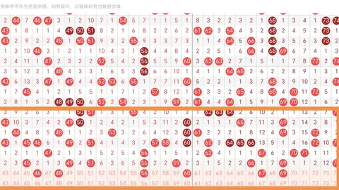 大乐透第025期专家推荐：生肖乐预测复式票，把握大奖机会
