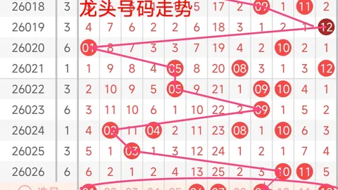 朱寒福彩3D第26072期号码预测推荐