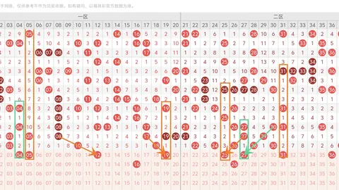 福彩3D2026061期十大专家质合分析推荐