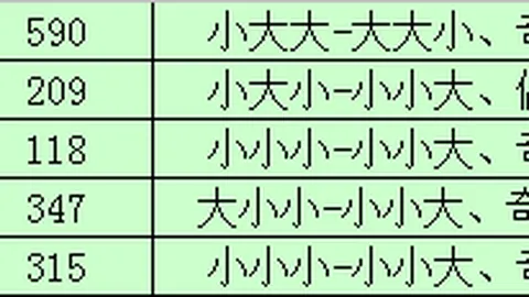 李山排列三第2026070期预测：两小一大组合精选，通杀号码