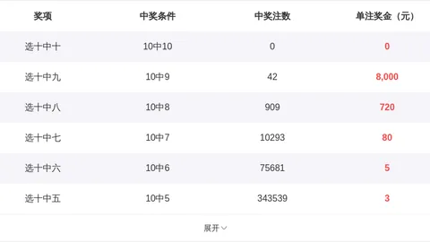 26023期大乐透专家推荐：前区三码分析04 18 25