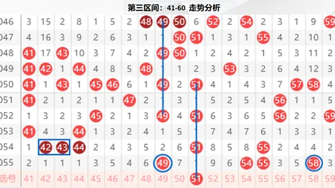 第2026024期 双色球2026024期专家精选：质合分析