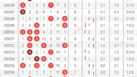26060期大乐透专家质合分析推荐前区十码杀号：36