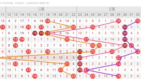 第2026035期 双色球2026035期授渔精选 杀号推荐