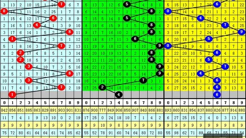第2026145期 2026年度丁火快乐8预测精华汇总大发彩票规则：攻略
