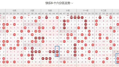大发彩票