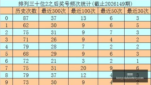 大发彩票